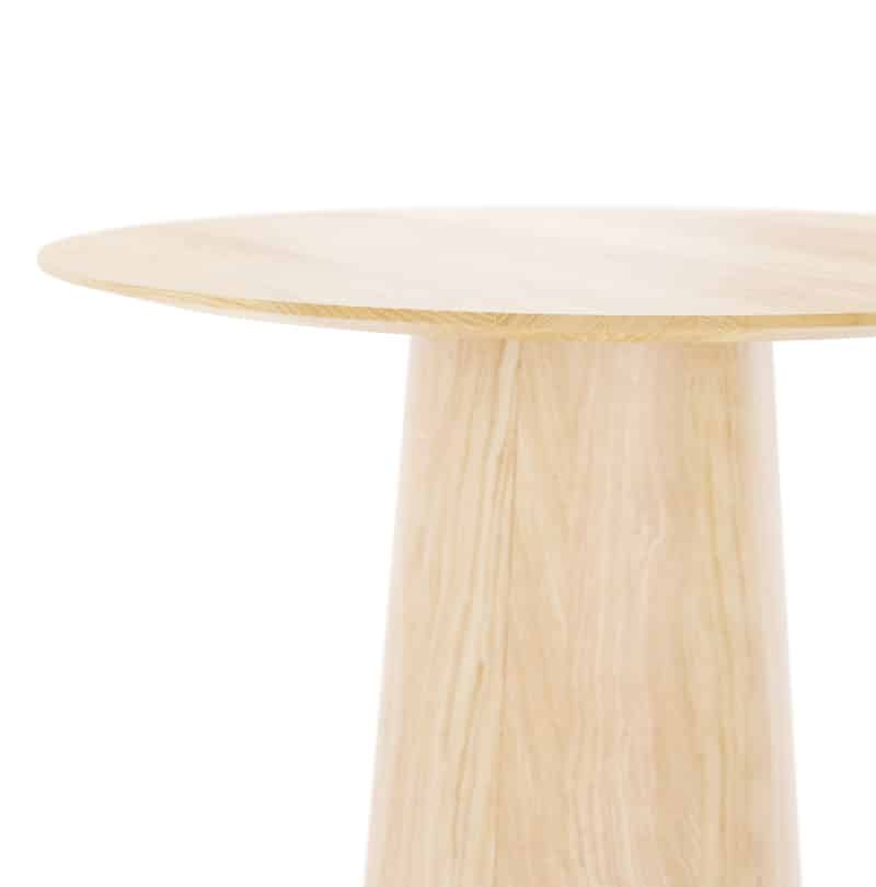 P.O.V. Table 461